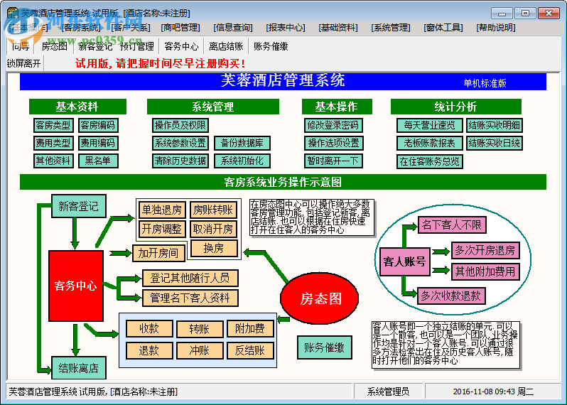 芙蓉酒店管理系統 高效管理，輕松運營